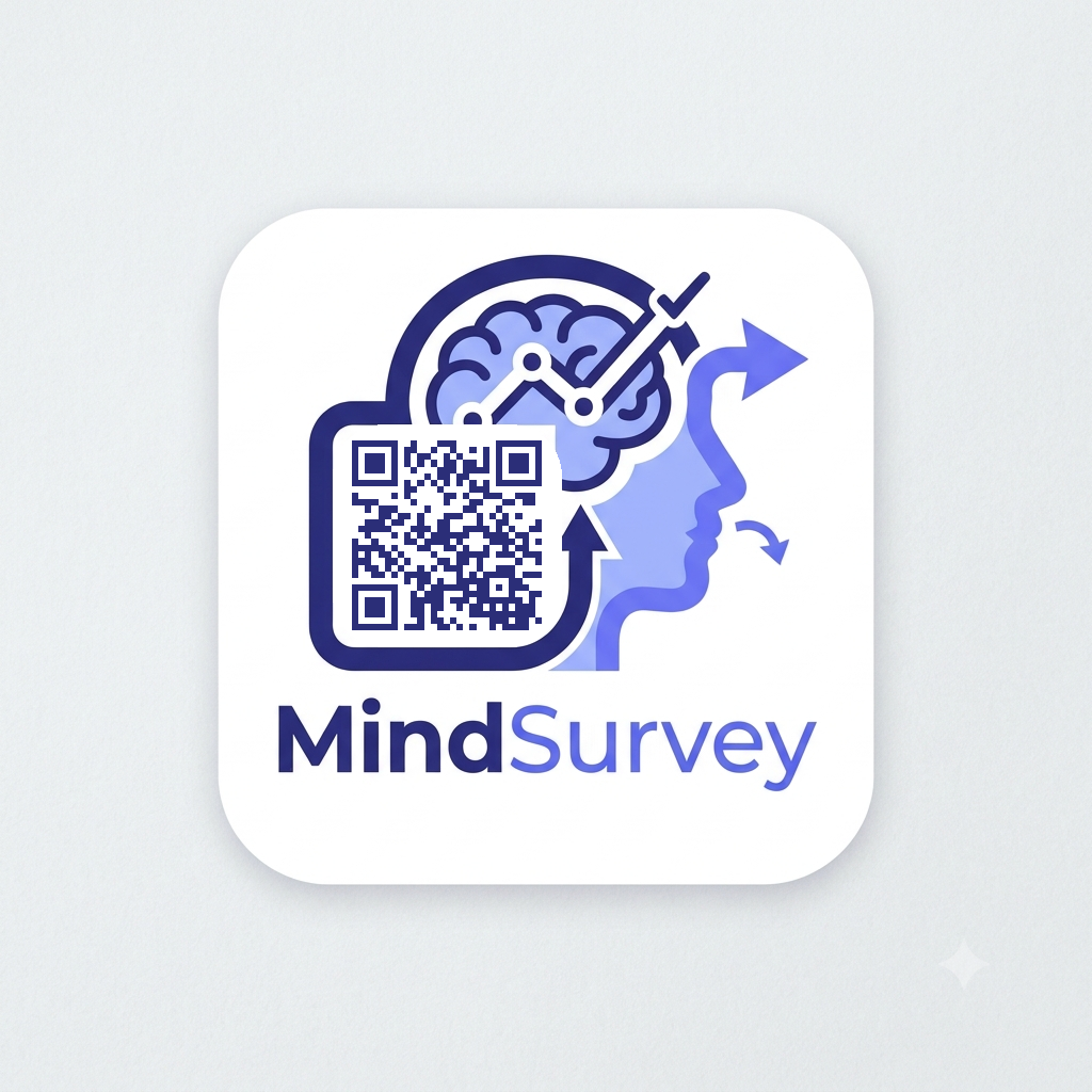MindSurvey